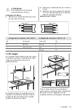 Preview for 93 page of AEG IKB64443XB User Manual