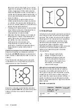 Preview for 100 page of AEG IKB64443XB User Manual