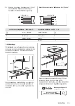 Preview for 115 page of AEG IKB64443XB User Manual