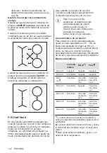 Preview for 122 page of AEG IKB64443XB User Manual