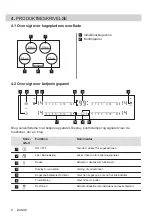 Preview for 8 page of AEG IKB84401FB User Manual