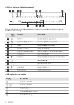 Preview for 8 page of AEG IKB84431XB User Manual