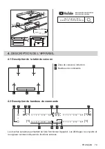 Предварительный просмотр 79 страницы AEG IKB84431XB User Manual