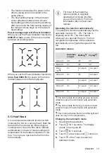 Предварительный просмотр 13 страницы AEG IKB84433XB User Manual