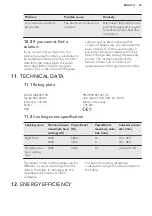 Preview for 23 page of AEG IKE63471FB User Manual