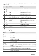 Preview for 9 page of AEG IKE64441FB User Manual