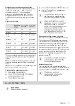 Preview for 15 page of AEG IKE64443FB User Manual