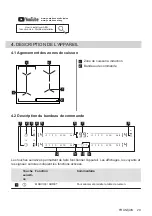 Preview for 29 page of AEG IKE64443FB User Manual