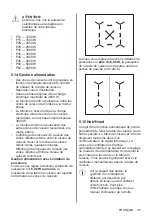 Preview for 35 page of AEG IKE64443FB User Manual