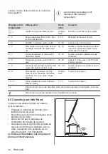 Preview for 38 page of AEG IKE64443FB User Manual