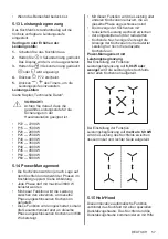 Preview for 57 page of AEG IKE64443FB User Manual