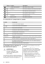 Preview for 96 page of AEG IKE64443FB User Manual