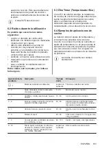 Preview for 103 page of AEG IKE64443FB User Manual