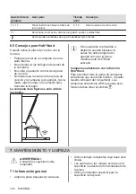 Preview for 104 page of AEG IKE64443FB User Manual