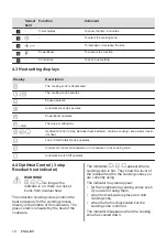 Preview for 10 page of AEG IKE64443FW User Manual