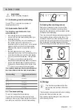 Предварительный просмотр 11 страницы AEG IKE64443FW User Manual