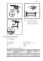 Preview for 17 page of AEG IKE64450FB User Manual