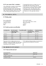 Preview for 53 page of AEG IKE64450IB User Manual