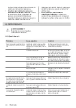 Preview for 88 page of AEG IKE64450IB User Manual