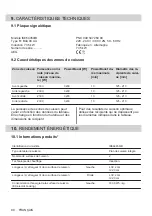 Preview for 90 page of AEG IKE64450IB User Manual