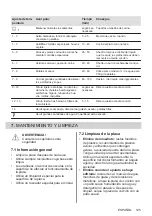 Preview for 125 page of AEG IKE64450IB User Manual