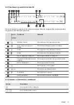 Предварительный просмотр 9 страницы AEG IKE64450XB User Manual