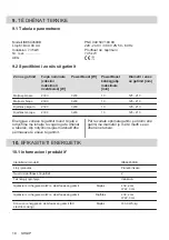 Preview for 18 page of AEG IKE64450XB User Manual