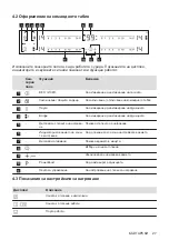 Preview for 27 page of AEG IKE64450XB User Manual