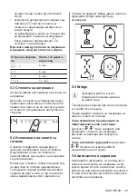 Preview for 29 page of AEG IKE64450XB User Manual