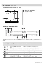 Предварительный просмотр 45 страницы AEG IKE64450XB User Manual