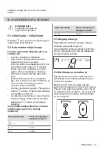 Предварительный просмотр 47 страницы AEG IKE64450XB User Manual