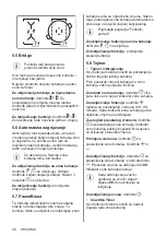 Preview for 48 page of AEG IKE64450XB User Manual