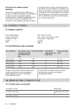 Предварительный просмотр 54 страницы AEG IKE64450XB User Manual