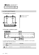 Предварительный просмотр 62 страницы AEG IKE64450XB User Manual