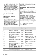 Preview for 68 page of AEG IKE64450XB User Manual