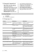 Preview for 86 page of AEG IKE64450XB User Manual