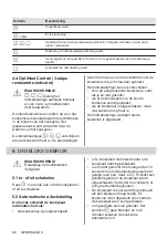 Preview for 98 page of AEG IKE64450XB User Manual