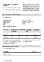 Preview for 106 page of AEG IKE64450XB User Manual