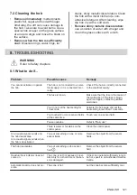 Предварительный просмотр 121 страницы AEG IKE64450XB User Manual