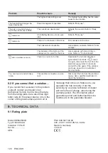 Preview for 122 page of AEG IKE64450XB User Manual