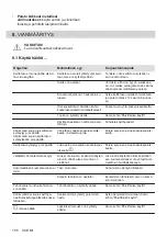 Preview for 156 page of AEG IKE64450XB User Manual