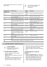 Preview for 174 page of AEG IKE64450XB User Manual