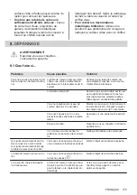 Preview for 175 page of AEG IKE64450XB User Manual