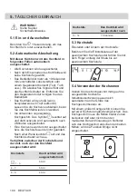 Preview for 188 page of AEG IKE64450XB User Manual