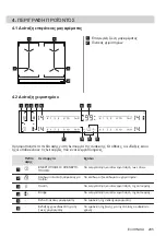 Предварительный просмотр 205 страницы AEG IKE64450XB User Manual