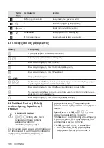 Preview for 206 page of AEG IKE64450XB User Manual