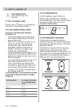 Preview for 226 page of AEG IKE64450XB User Manual