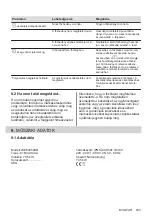 Preview for 233 page of AEG IKE64450XB User Manual