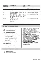 Preview for 249 page of AEG IKE64450XB User Manual