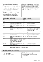 Preview for 265 page of AEG IKE64450XB User Manual